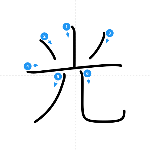 漢字「光」の書き順