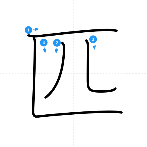 漢字「匹」の書き順