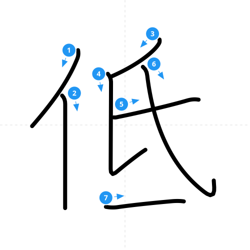 漢字「低」の書き順
