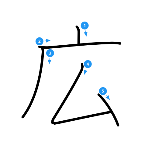 漢字「広」の書き順