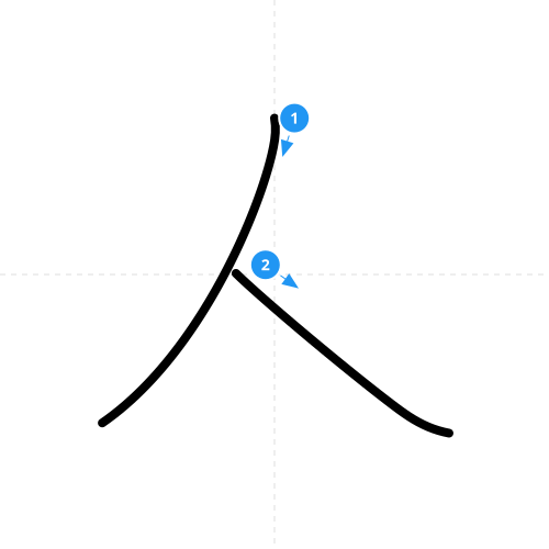 漢字「人」の書き順