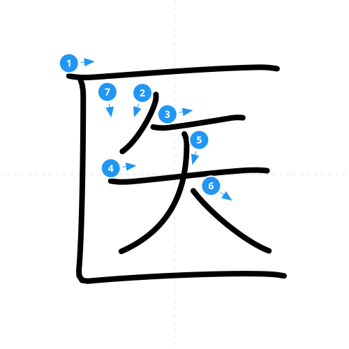 漢字「医」の書き順
