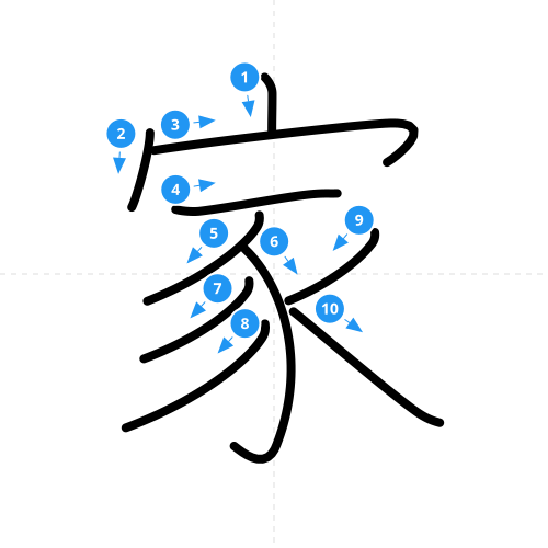 漢字「家」の書き順