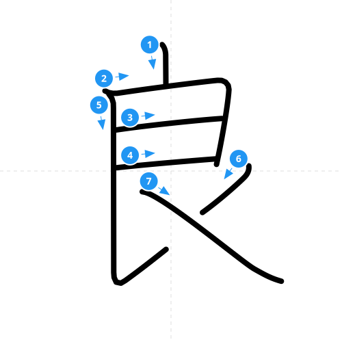 漢字「良」の書き順
