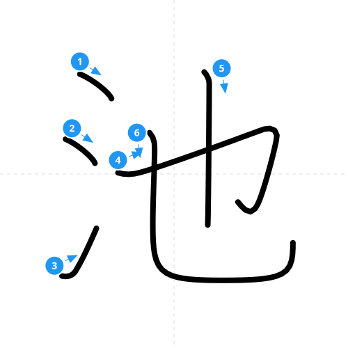 漢字「池」の書き順