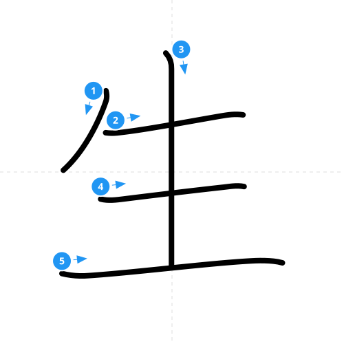 漢字「生」の書き順