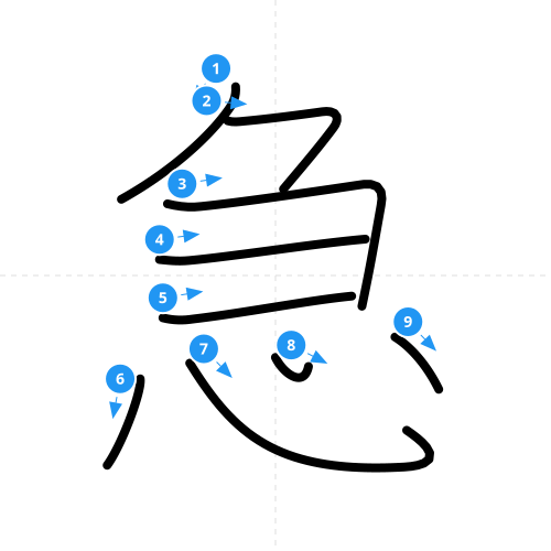 漢字「急」の書き順