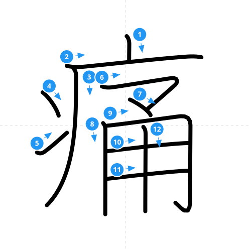 漢字「痛」の書き順