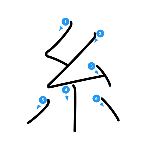 漢字「糸」の書き順