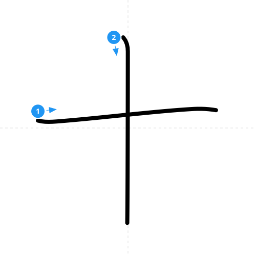 漢字「十」の書き順