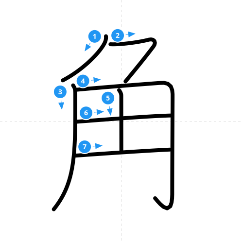漢字「角」の書き順