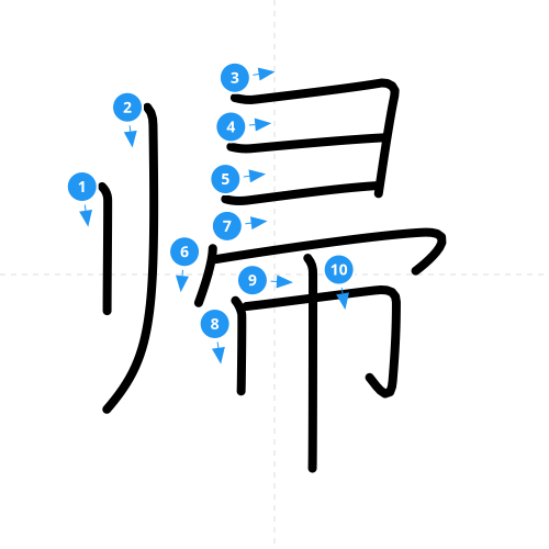漢字「帰」の書き順
