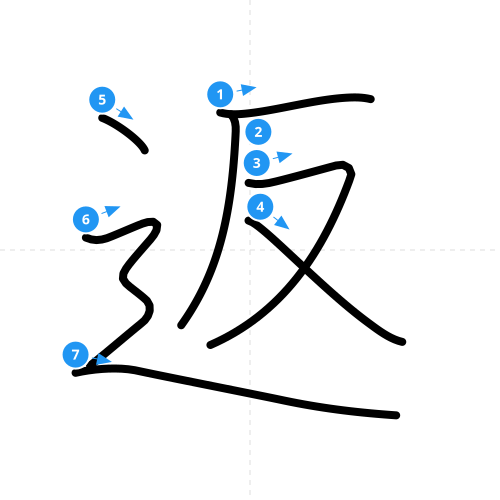 漢字「返」の書き順