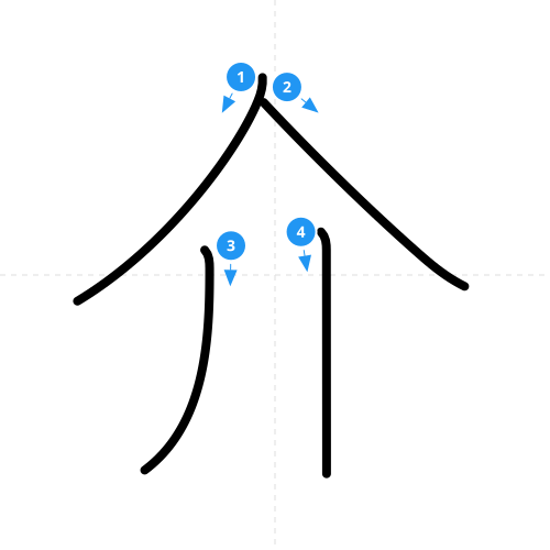 漢字「介」の書き順