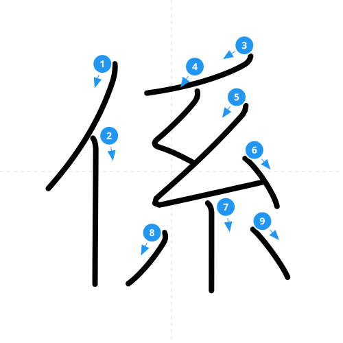 漢字「係」の書き順