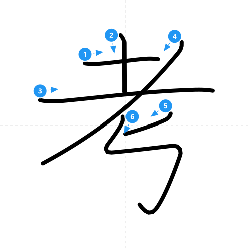漢字「考」の書き順