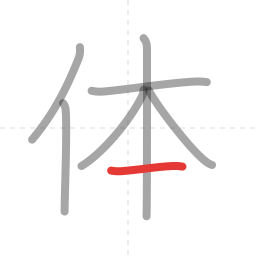 「体」の書き順 第7画／全7画