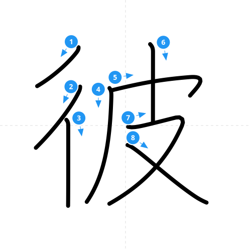 漢字「彼」の書き順