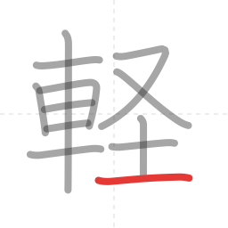 「軽」の書き順 第12画／全12画