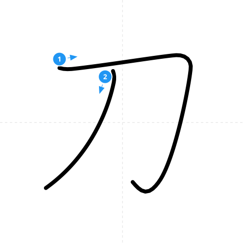 漢字「刀」の書き順