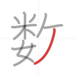 「数」の書き順 第12画／全13画