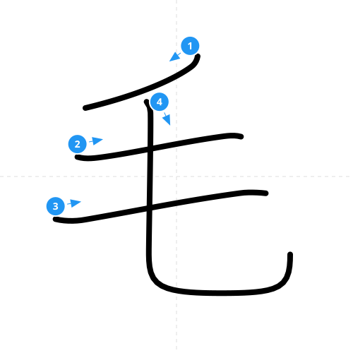 漢字「毛」の書き順