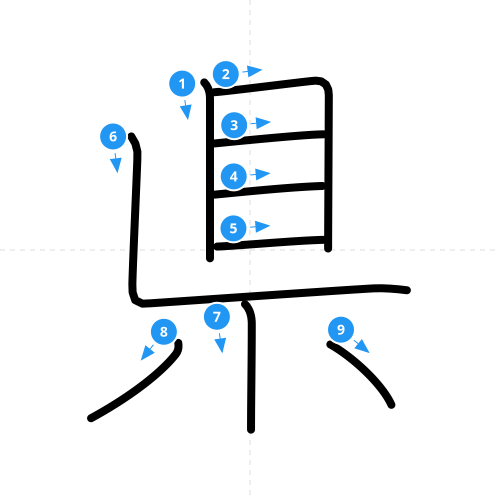 漢字「県」の書き順