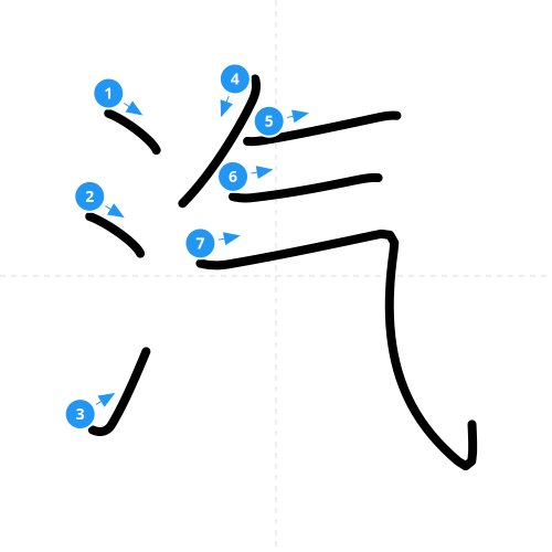 漢字「汽」の書き順