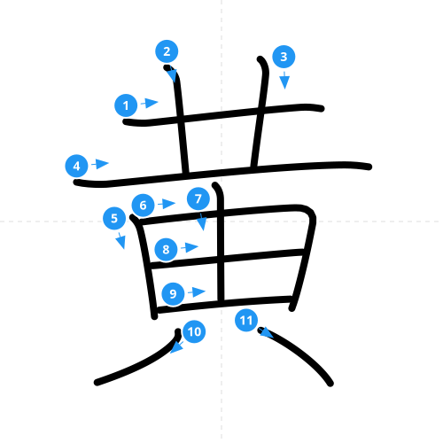漢字「黄」の書き順