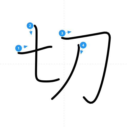 漢字「切」の書き順