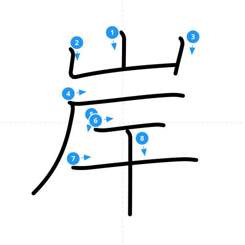 漢字「岸」の書き順