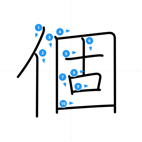 漢字「個」の書き順