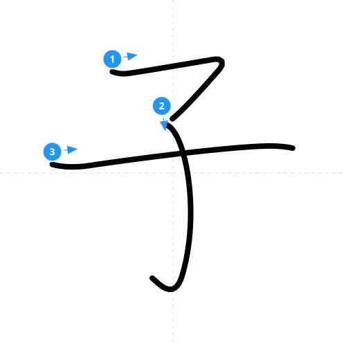 漢字「子」の書き順