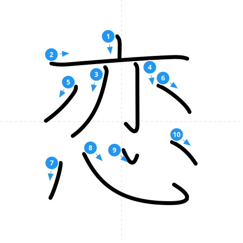 漢字「恋」の書き順