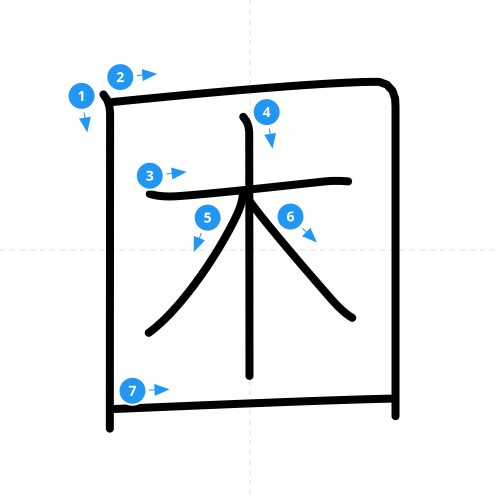 漢字「困」の書き順