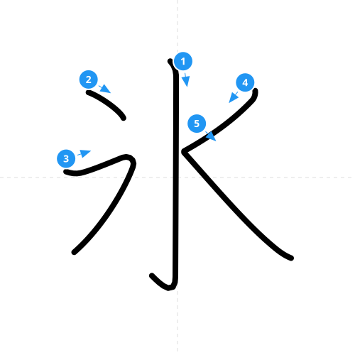 漢字「氷」の書き順