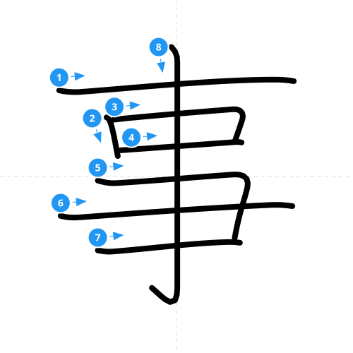 漢字「事」の書き順