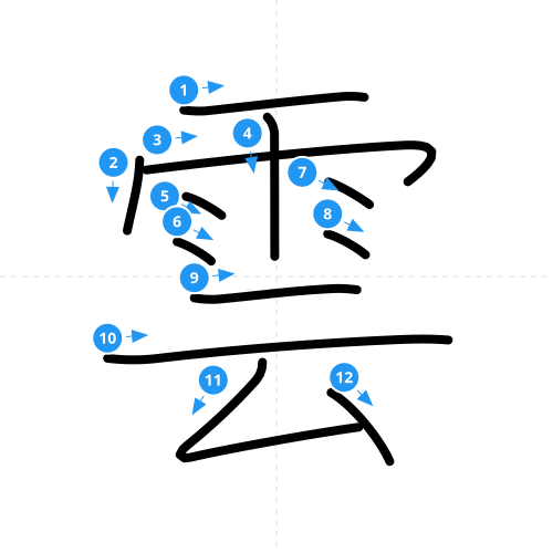 漢字「雲」の書き順