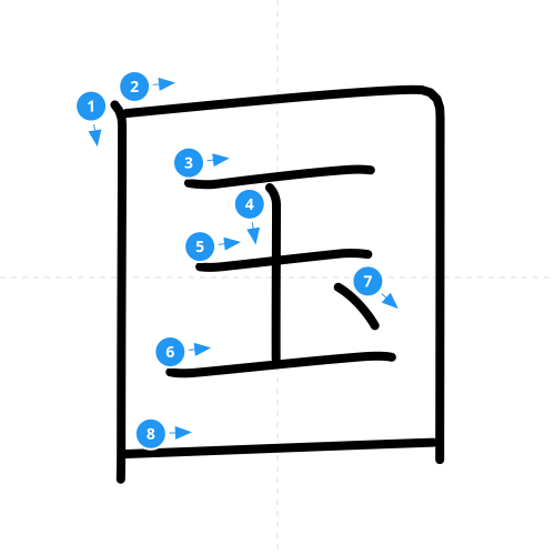 漢字「国」の書き順