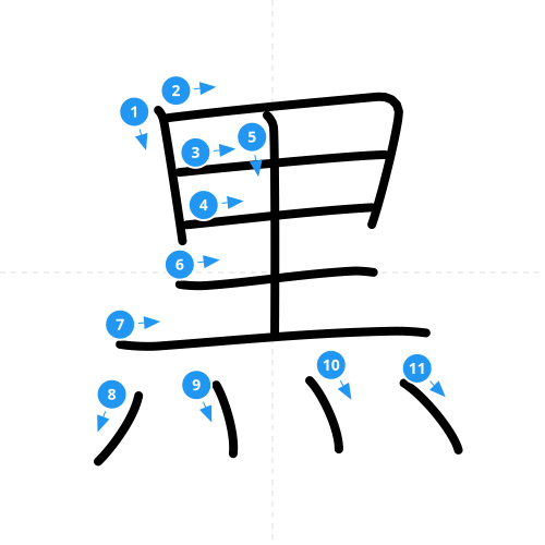 漢字「黒」の書き順