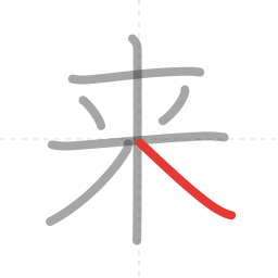 「来」の書き順 第7画／全7画