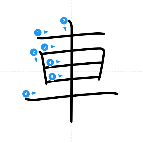 漢字「車」の書き順