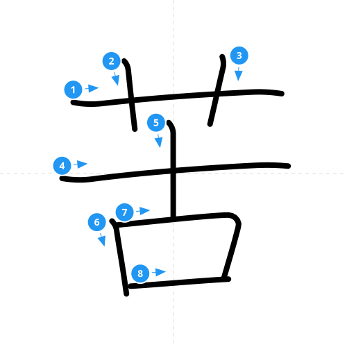 漢字「苦」の書き順