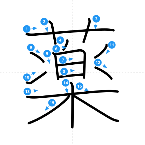 漢字「薬」の書き順