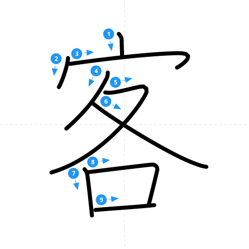 漢字「客」の書き順