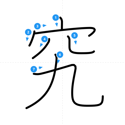 漢字「究」の書き順