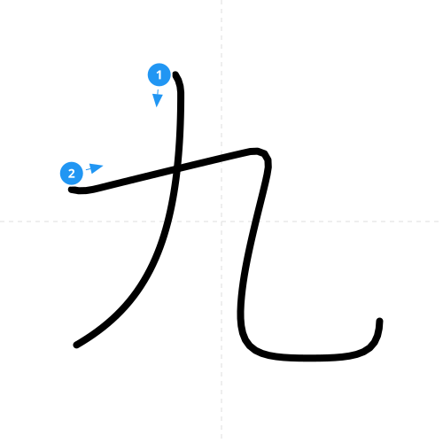 漢字「九」の書き順