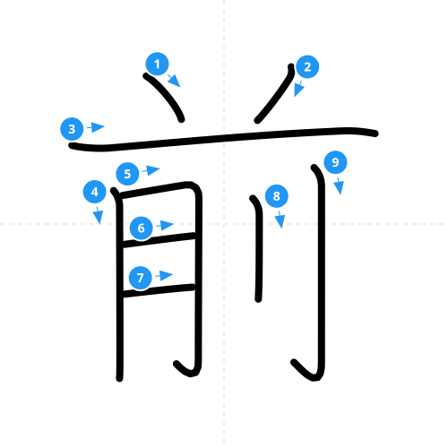 漢字「前」の書き順