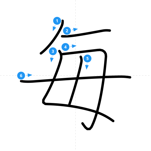漢字「毎」の書き順