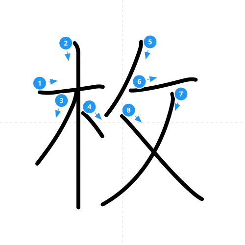 漢字「枚」の書き順